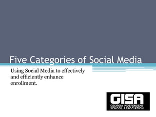 Five Categories of Social Media
Using Social Media to effectively
and efficiently enhance
enrollment.
 