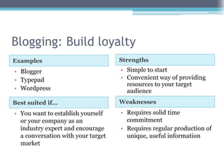 Blogging: Build loyalty
Examples                            Strengths
• Blogger                           • Simple to start
• Typepad                           • Convenient way of providing
                                      resources to your target
• Wordpress                           audience
Best suited if…                     Weaknesses
• You want to establish yourself    • Requires solid time
  or your company as an               commitment
  industry expert and encourage     • Requires regular production of
  a conversation with your target     unique, useful information
  market
 