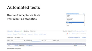 Automated tests
Unit and acceptance tests
Test results & statistics
@bmihaylov | CNUG 2017
 