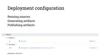 Deployment configuration
Reusing sources
Generating artifacts
Publishing artifacts
@bmihaylov | CNUG 2017
 