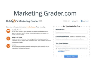 Marketing.Grader.com
 
