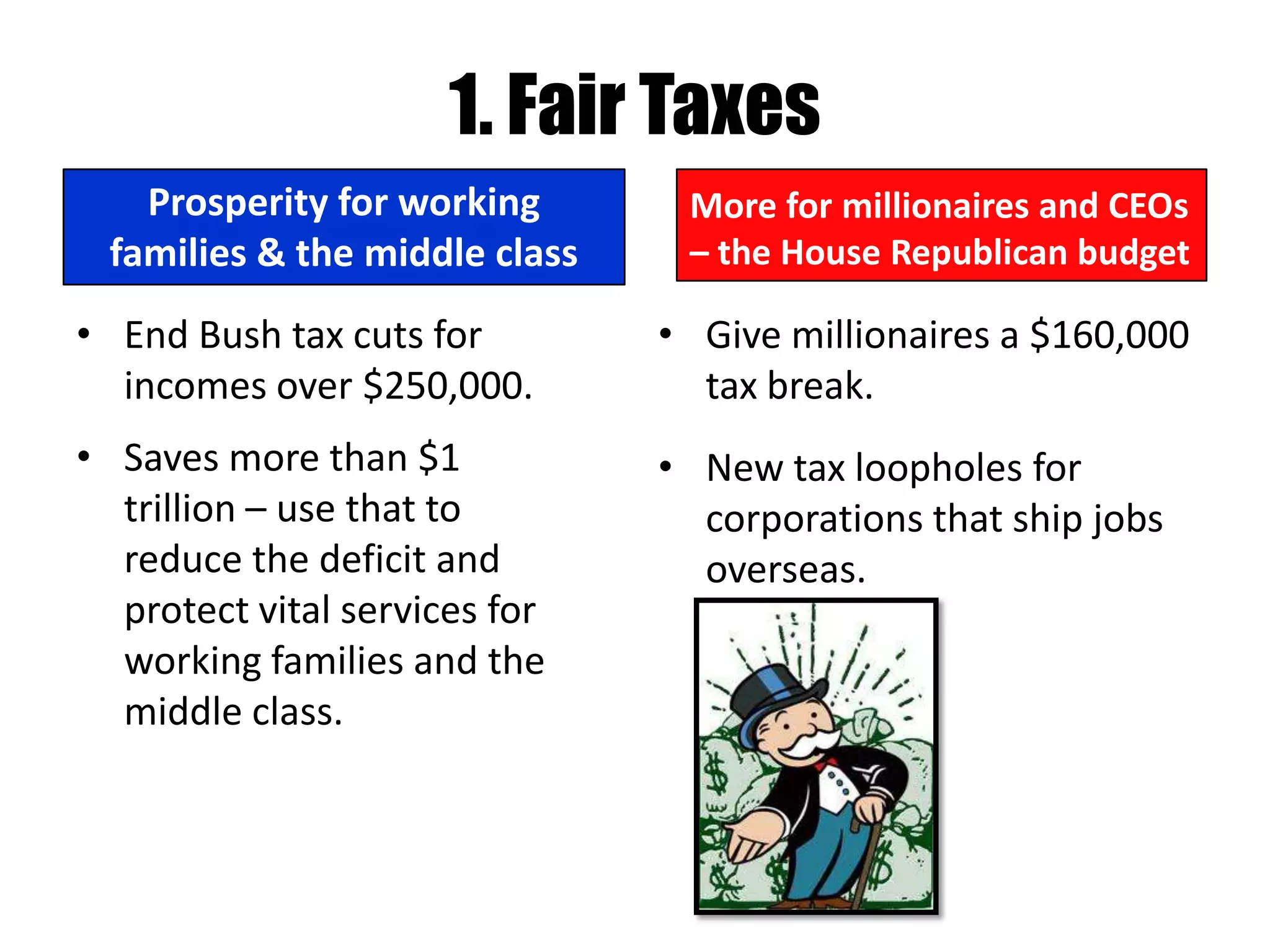 1. Fair Taxes
   Prosperity for working       More for millionaires and CEOs
 families & the middle class    – the House Republican budget

• End Bush tax cuts for        • Give millionaires a $160,000
  incomes over $250,000.         tax break.
• Saves more than $1           • New tax loopholes for
  trillion – use that to         corporations that ship jobs
  reduce the deficit and         overseas.
  protect vital services for
  working families and the
  middle class.
 