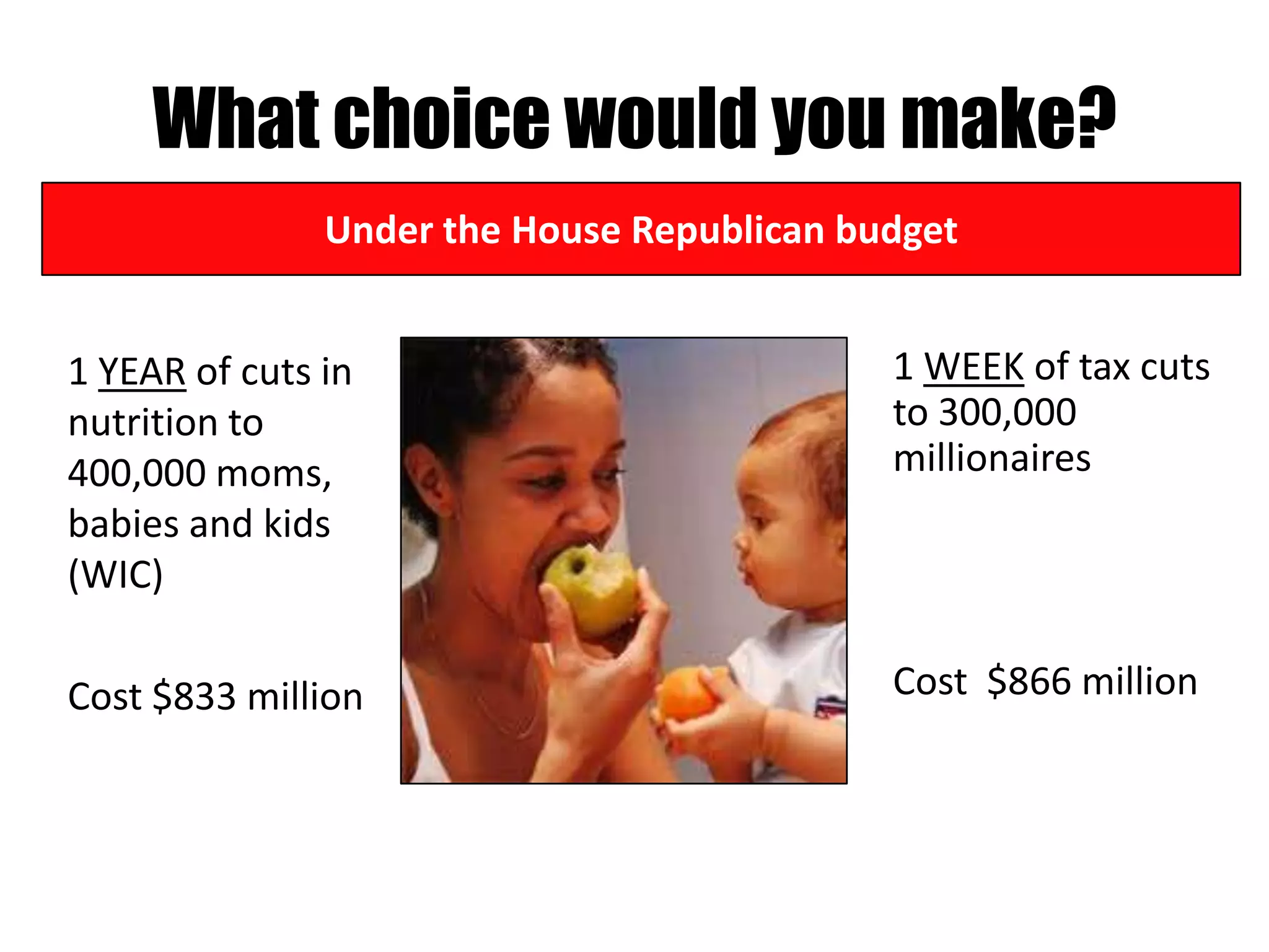 What choice would you make?
               Under the House Republican budget


1 YEAR of cuts in                           1 WEEK of tax cuts
nutrition to                                to 300,000
400,000 moms,                               millionaires
babies and kids
(WIC)

Cost $833 million                           Cost $866 million
 