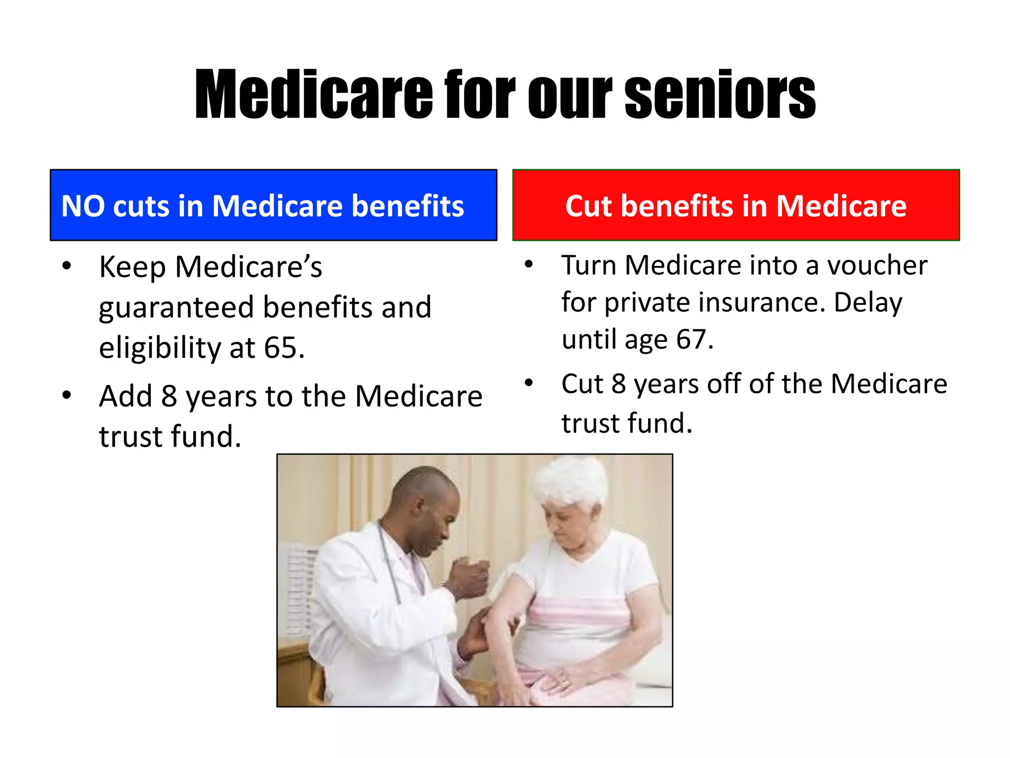Medicare for our seniors
NO cuts in Medicare benefits       Cut benefits in Medicare
• Keep Medicare’s               • Turn Medicare into a voucher
  guaranteed benefits and         for private insurance. Delay
  eligibility at 65.              until age 67.
• Add 8 years to the Medicare   • Cut 8 years off of the Medicare
  trust fund.                     trust fund.
 