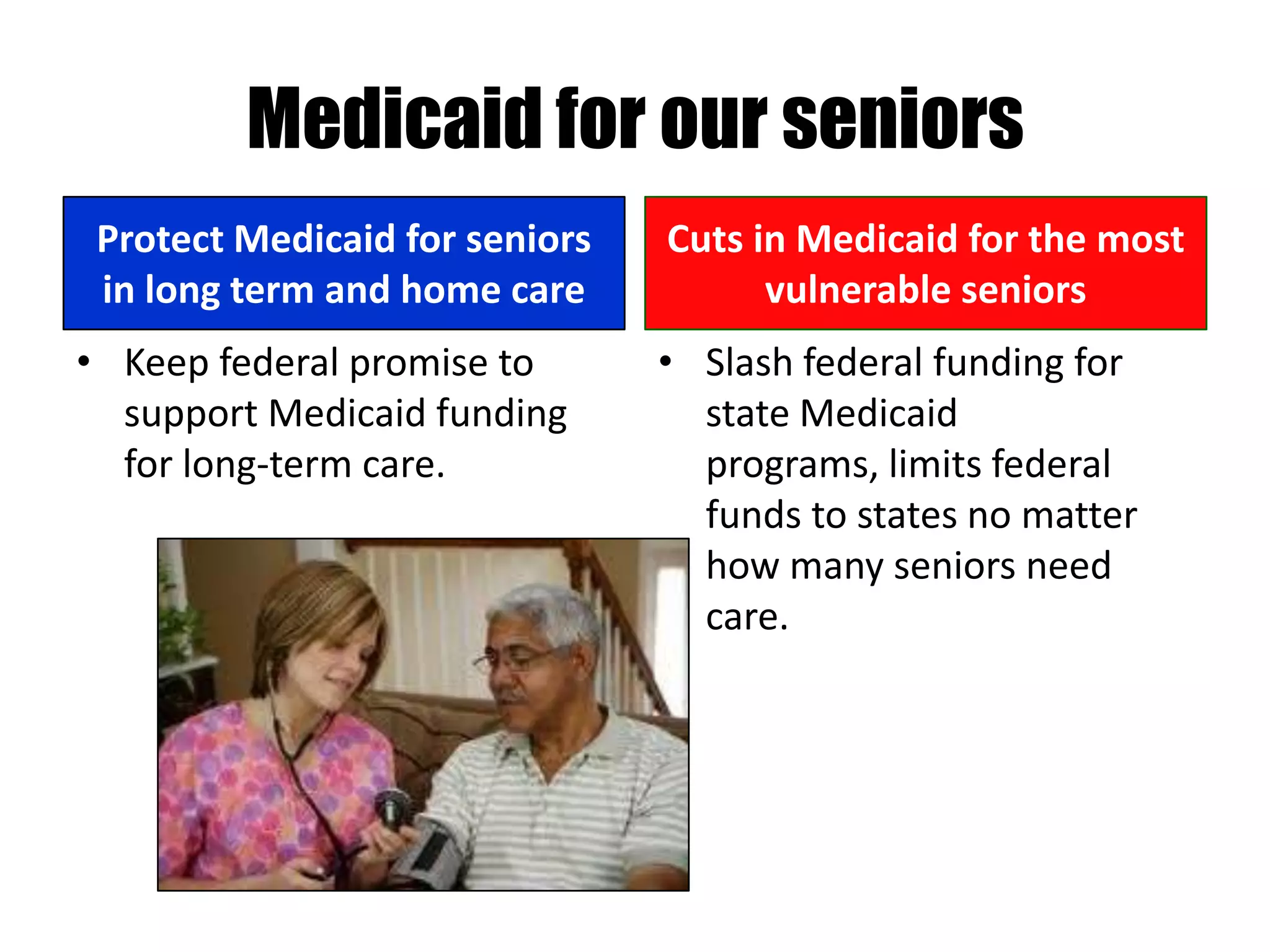Medicaid for our seniors
 Protect Medicaid for seniors   Cuts in Medicaid for the most
 in long term and home care           vulnerable seniors
• Keep federal promise to       • Slash federal funding for
  support Medicaid funding        state Medicaid
  for long-term care.             programs, limits federal
                                  funds to states no matter
                                  how many seniors need
                                  care.
 
