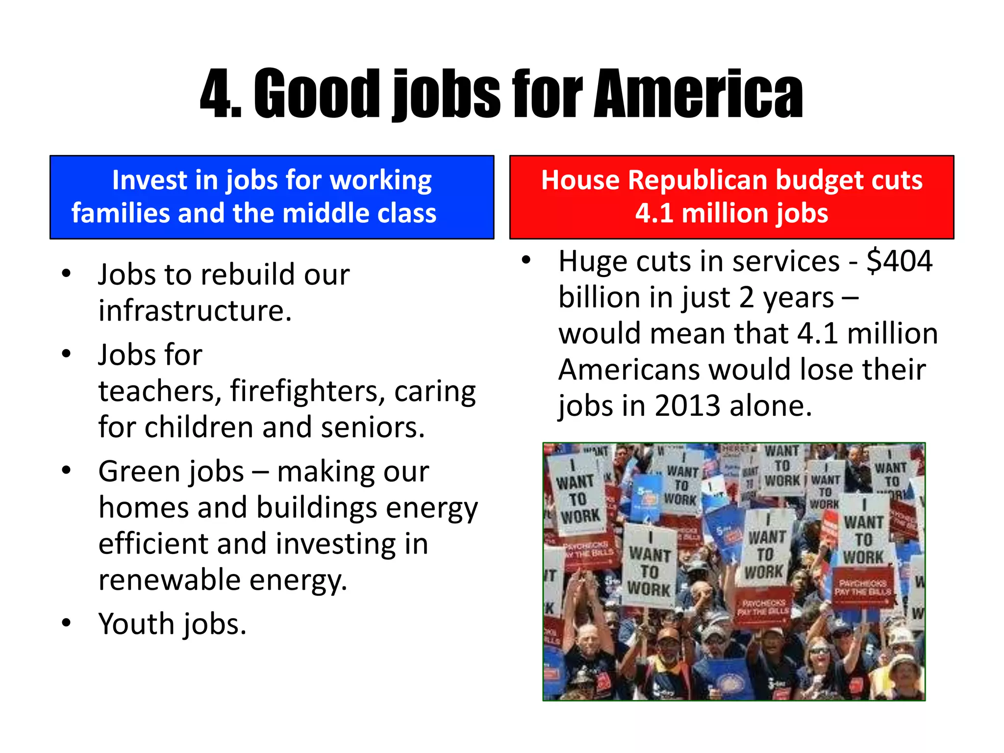 4. Good jobs for America
   Invest in jobs for working       House Republican budget cuts
families and the middle class             4.1 million jobs

• Jobs to rebuild our              • Huge cuts in services - $404
  infrastructure.                    billion in just 2 years –
                                     would mean that 4.1 million
• Jobs for                           Americans would lose their
  teachers, firefighters, caring     jobs in 2013 alone.
  for children and seniors.
• Green jobs – making our
  homes and buildings energy
  efficient and investing in
  renewable energy.
• Youth jobs.
 