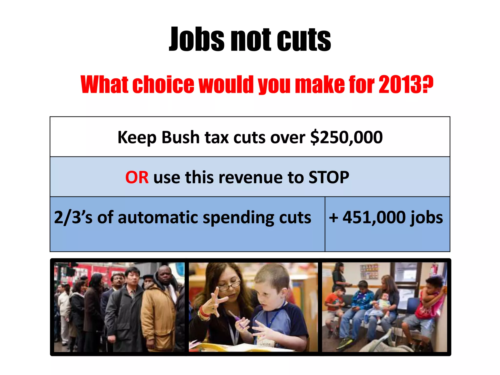 Jobs not cuts
   What choice would you make for 2013?

       Keep Bush tax cuts over $250,000

        OR use this revenue to STOP

2/3’s of automatic spending cuts + 451,000 jobs
 