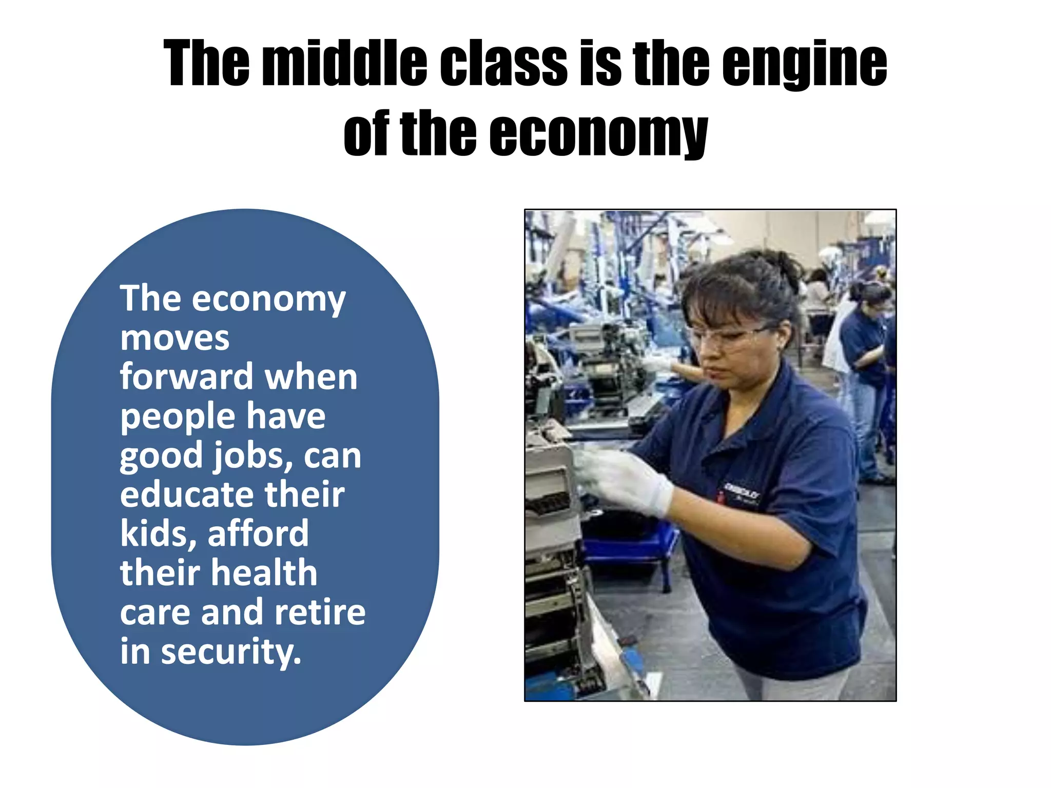The middle class is the engine
         of the economy

The economy
moves
forward when
people have
good jobs, can
educate their
kids, afford
their health
care and retire
in security.
 