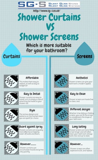 Shower Curtains vs Shower Screens