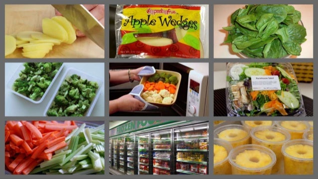 Increasing Shelf Life Of Any Food Product Increasing Shelf Life Of Any Food Product