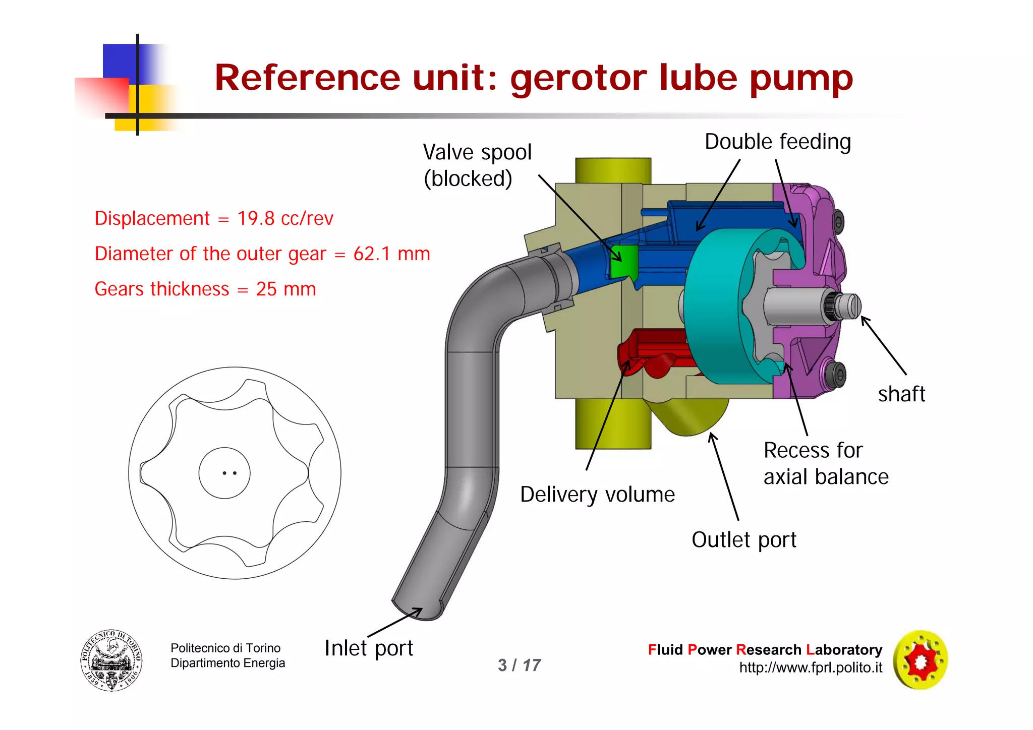 CFD Analysis of Gerotor Lubricating Pumps at High Speed: Geometric ...