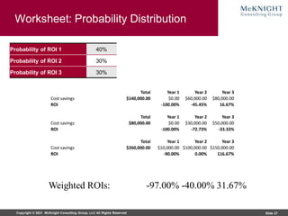 Copyright © 2021 McKnight Consulting Group, LLC All Rights Reserved Slide 27
Worksheet: Probability Distribution
Probabili...