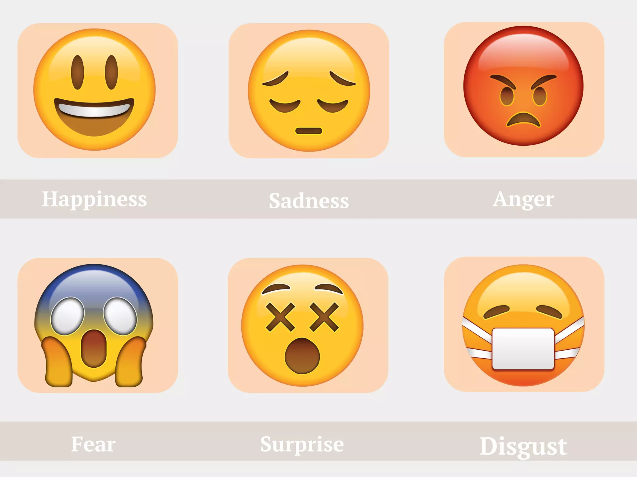 Showing Emotions Ppt