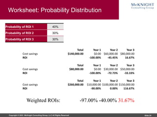 Copyright © 2023 McKnight Consulting Group, LLC All Rights Reserved Slide 24
Worksheet: Probability Distribution
Probability of ROI 1 40%
Probability of ROI 2 30%
Probability of ROI 3 30%
Total Year 1 Year 2 Year 3
Cost savings $140,000.00 $0.00 $60,000.00 $80,000.00
ROI -100.00% -45.45% 16.67%
Total Year 1 Year 2 Year 3
Cost savings $80,000.00 $0.00 $30,000.00 $50,000.00
ROI -100.00% -72.73% -33.33%
Total Year 1 Year 2 Year 3
Cost savings $260,000.00 $10,000.00 $100,000.00 $150,000.00
ROI -90.00% 0.00% 116.67%
Weighted ROIs: -97.00% -40.00% 31.67%
 