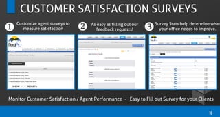 CUSTOMER SATISFACTION SURVEYS
16
  As easy as filling out our
feedback requests!
Customize agent surveys to
measure satisfaction
Survey Stats help determine what
your office needs to improve.
Monitor Customer Satisfaction / Agent Performance - Easy to Fill out Survey for your Clients
 