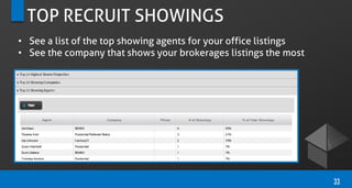 TOP RECRUIT SHOWINGS
• See a list of the top showing agents for your office listings
• See the company that shows your brokerages listings the most
33
 