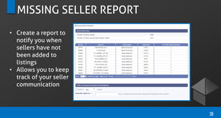 MISSING SELLER REPORT
• Create a report to
notify you when
sellers have not
been added to
listings
• Allows you to keep
track of your seller
communication
39
 