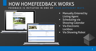 HOW HOMEFEEDBACK WORKS
F E E D B A C K I S I N I T I A T E D I N O N E O F F O U R D I F F E R E N T W A Y S
 Manually Entered by
Listing Agent
 Scheduling via
Showing Calendar
 Via Electronic
Lockbox
 Via Showing Robot
7
 