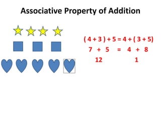 Showing the associative property of addition | PPTX