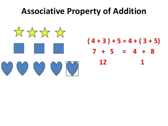 example of associative