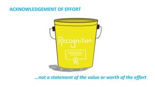 ACKNOWLEDGEMENT OF EFFORT
…not a statement of the value or worth of the effort
 