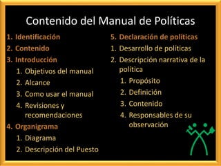 Contenido del Manual de Políticas
1. Identificación
2. Contenido
3. Introducción
1. Objetivos del manual
2. Alcance
3. Como usar el manual
4. Revisiones y
recomendaciones
4. Organigrama
1. Diagrama
2. Descripción del Puesto
5. Declaración de políticas
1. Desarrollo de políticas
2. Descripción narrativa de la
política
1. Propósito
2. Definición
3. Contenido
4. Responsables de su
observación
 