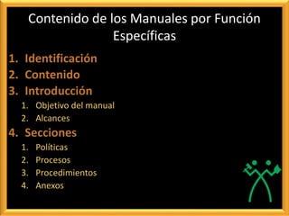 Contenido de los Manuales por Función
Específicas
1. Identificación
2. Contenido
3. Introducción
1. Objetivo del manual
2. Alcances
4. Secciones
1. Políticas
2. Procesos
3. Procedimientos
4. Anexos
 