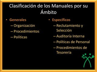 Clasificación de los Manuales por su
Ámbito
• Generales
– Organización
– Procedimientos
– Políticas
• Específicos
– Reclutamiento y
Selección
– Auditoría Interna
– Políticas de Personal
– Procedimientos de
Tesorería
 