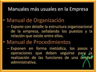 Manuales más usuales en la Empresa
• Manual de Organización
– Expone con detalle la estructura organizacional
de la empresa, señalando los puestos y la
relación que existe entre ellos.
• Manual de Procedimientos
– Exponen en forma metódica, los pasos y
operaciones que deben seguirse para la
realización de las funciones de una unidad
administrativa.
 