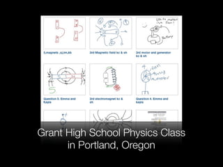 Grant High School Physics Class
      in Portland, Oregon
 