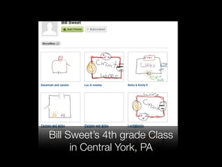 Bill Sweet’s 4th grade Class
      in Central York, PA
 