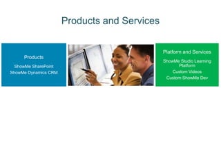 SharePoint Training for End Users | PPTX
