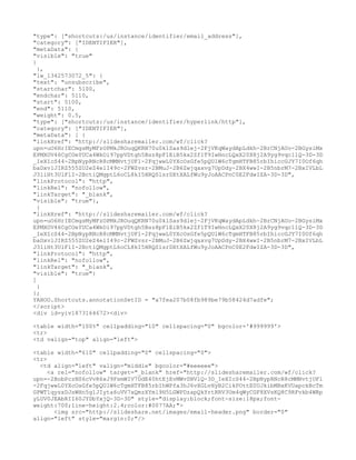 "type": ["shortcuts:/us/instance/identifier/email_address"],
"category": ["IDENTIFIER"],
"metaData": {
"visible": "true"
}
  },
"lw_1342573072_5": {
"text": "unsubscribe",
"startchar": 5100,
"endchar": 5110,
"start": 5100,
"end": 5110,
"weight": 0.5,
"type": ["shortcuts:/us/instance/identifier/hyperlink/http"],
"category": ["IDENTIFIER"],
"metaData": [ {
"linkHref": "http://slidesharemailer.com/wf/click?
upn=uO6HrIECmgsMyMFzOPMkJROuqQKRN70u0k1Sas9dlej-2FjVKqWaydApLdkh-2BrCNjAUo-2BGysiMx
EPMXOV46CgCOeYUCa4WkOi97ppVDtgh5Bsz8pF1EiB5kx2Zf1T9IwHncLQxX20X8j2A9yg9vqc1lQ-3D-3D
_IeXIcS44-2BpNypRNcR8cMMNvtjUFl-2FqjwwL0YXcOsGfe5pQUlW6cTgmHTFB85rbIhiccGJY7I0Of6qh
baDxvlJIRZ555ZU2eZ4elI49c-2FWZvsr-2BMuJ-2B6Zwjqaxvg7UpDdy-2BX4wwI-2B5nbrM7-2BxIVLbL
J31iHt3UlFlI-2BctiQMgptL6oCL8kI5HRQSlsrDXtXALfWu9yJoAACPnC0E2FdwIZA-3D-3D",
"linkProtocol": "http",
"linkRel": "nofollow",
"linkTarget": "_blank",
"visible": "true"},
  {
"linkHref": "http://slidesharemailer.com/wf/click?
upn=uO6HrIECmgsMyMFzOPMkJROuqQKRN70u0k1Sas9dlej-2FjVKqWaydApLdkh-2BrCNjAUo-2BGysiMx
EPMXOV46CgCOeYUCa4WkOi97ppVDtgh5Bsz8pF1EiB5kx2Zf1T9IwHncLQxX20X8j2A9yg9vqc1lQ-3D-3D
_IeXIcS44-2BpNypRNcR8cMMNvtjUFl-2FqjwwL0YXcOsGfe5pQUlW6cTgmHTFB85rbIhiccGJY7I0Of6qh
baDxvlJIRZ555ZU2eZ4elI49c-2FWZvsr-2BMuJ-2B6Zwjqaxvg7UpDdy-2BX4wwI-2B5nbrM7-2BxIVLbL
J31iHt3UlFlI-2BctiQMgptL6oCL8kI5HRQSlsrDXtXALfWu9yJoAACPnC0E2FdwIZA-3D-3D",
"linkProtocol": "http",
"linkRel": "nofollow",
"linkTarget": "_blank",
"visible": "true"}
]
  }
};
YAHOO.Shortcuts.annotationSetID = "a7fea207b08fb989be79b58424d7adfe";
</script>
<div id=yiv1873164672><div>

<table width="100%" cellpadding="10" cellspacing="0" bgcolor='#999999'>
<tr>
<td valign="top" align="left">

<table width="610" cellpadding="0" cellspacing="0">
<tr>
  <td align="left" valign="middle" bgcolor="#eeeeee">
     <a rel="nofollow" target="_blank" href="http://slidesharemailer.com/wf/click?
upn=-2BobPczNS6cVvR6xJ9FsmWIV7DdE40htEjEvMWvSNVlQ-3D_IeXIcS44-2BpNypRNcR8cMMNvtjUFl
-2FqjwwL0YXcOsGfe5pQUlW6cTgmHTFB85rbIhWPfa3hJ6vXGLvHyB2CikPOttE0UJkibMBxKVUapckBcTm
GPWT1qysxDJsWHn5g1JIyta6uVV7xQmzXYml9H5LGWPDzapQkYrtRRV3Um4qWyCGF8XVsKQ8C9RFvkb4WRp
yLUV0JEAbRII60JYDbYxjQ-3D-3D" style="display:block;font-size:18px;font-
weight:700;line-height:2.4;color:#0077AA;">
       <img src="http://slideshare.net/images/email-header.png" border="0"
align="left" style="margin:0;"/>
 