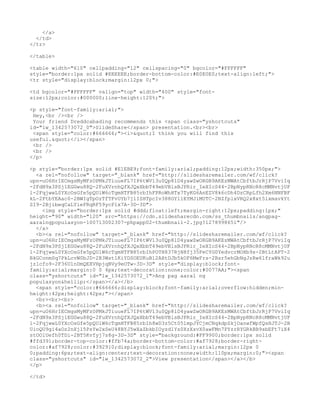 </a>
  </td>
</tr>

</table>

<table width="610" cellpadding="12" cellspacing="0" bgcolor="#FFFFFF"
style="border:1px solid #EEEEEE;border-bottom-color:#E0E0E0;text-align:left;">
<tr style="display:block;margin:12px 0;">

<td bgcolor="#FFFFFF" valign="top" width="400" style="font-
size:12px;color:#000000;line-height:120%;">

<p style="font-family:arial;">
 Hey,<br /><br />
 Your friend Dreddcabading recommends this <span class="yshortcuts"
id="lw_1342573072_0">SlideShare</span> presentation.<br><br>
 <span style="color:#666666;"><i>"I think you will find this
useful."</i></span>
 <br />
 <br />
</p>

<p style="border:1px solid #E1EBE9;font-family:arial;padding:12px;width:350px;">
  <a rel="nofollow" target="_blank" href="http://slidesharemailer.com/wf/click?
upn=uO6HrIECmgsMyMFzOPMkJTiuueFL7IP6tWV13u0Qp8lD4yawZwORGB9AKEzMWAtCbftbJrRjP7VviIq
-2FdN9x3PSj1EGGwu88Q-2FuXVrnhQfXJQxXbbT49ebVBlsBJPRir_IeXIcS44-2BpNypRNcR8cMMNvtjUF
l-2FqjwwL0YXcOsGfe5pQUlW6cTgmHTFB85rbIhFPRoWhHTx7TyKG6AnEZV8k6cDh4DzCRpLfh2Xm6NNFBF
kL-2FtbYEAac0-2BWIgTpOzTfTFvUYb7jlISHTpcIv388GYl1EYMJiMUTC-2BZfplxVRQ2x8xt5lxmavkYt
SI9-2BjibeqCaLYieFRqRF59ycP1x7A-3D-3D">
     <img style="border:1px solid #ddd;float:left;margin-right:12px;padding:1px;"
height="90" width="120" src="https://cdn.slidesharecdn.com/ss_thumbnails/angpag-
aaralngpopulasyon-100713002307-phpapp02-thumbnail-2.jpg?1278998651"/>
  </a>
  <b><a rel="nofollow" target="_blank" href="http://slidesharemailer.com/wf/click?
upn=uO6HrIECmgsMyMFzOPMkJTiuueFL7IP6tWV13u0Qp8lD4yawZwORGB9AKEzMWAtCbftbJrRjP7VviIq
-2FdN9x3PSj1EGGwu88Q-2FuXVrnhQfXJQxXbbT49ebVBlsBJPRir_IeXIcS44-2BpNypRNcR8cMMNvtjUF
l-2FqjwwL0YXcOsGfe5pQUlW6cTgmHTFB85rbIhPOTH837RjN8fj35FeCYG0YedvcrMOHb9s-2BtLtAFT-2
BkGConmSq7PkLcvW0bJD-2B3Wst1KiYDSOEUKuB12AHtDJb5kOF6MwFrs-2Bsr5ehGbNgJzRw61fraWk92u
jzlcfo9-2F36UlnDmQEXVHpjqBVy9eOTw-3D-3D" style="display:block;font-
family:arial;margin:0 0 4px;text-decoration:none;color:#0077AA;"><span
class="yshortcuts" id="lw_1342573072_1">Ang pag aaral ng
populasyon&hellip;</span></a></b>
  <span style="color:#666666;display:block;font-family:arial;overflow:hidden;min-
height:42px;height:42px;"></span>
  <br><br><br>
  <b><a rel="nofollow" target="_blank" href="http://slidesharemailer.com/wf/click?
upn=uO6HrIECmgsMyMFzOPMkJTiuueFL7IP6tWV13u0Qp8lD4yawZwORGB9AKEzMWAtCbftbJrRjP7VviIq
-2FdN9x3PSj1EGGwu88Q-2FuXVrnhQfXJQxXbbT49ebVBlsBJPRir_IeXIcS44-2BpNypRNcR8cMMNvtjUF
l-2FqjwwL0YXcOsGfe5pQUlW6cTgmHTFB85rbIh8wD3z5Ct05lmpJYCjmCNqkdpZkjOanwfWpfQsHJTJ-2B
UioQU9gi4aOz2nXjl5PsYw2xSeU48BYJ5wXaZbkbIOyzd1Ys0XzXsvX0awFMn7PYzrRYGRkBB9sbEFt7iX4
stOOlUefh0TDi-2BT5Kvfyj7s8g-3D-3D" style="background:#FF9900;border:1px solid
#ffd391;border-top-color:#ffb74a;border-bottom-color:#af7928;border-right-
color:#af7928;color:#392910;display:block;font-family:arial;margin:12px 0
0;padding:6px;text-align:center;text-decoration:none;width:110px;margin:0;"><span
class="yshortcuts" id="lw_1342573072_2">View presentation</span></a></b>
</p>

</td>
 