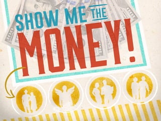 money!show me the
 