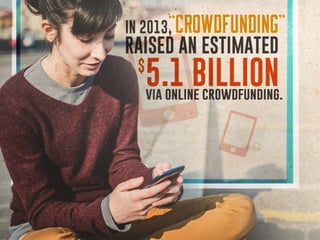 check out
crowdfunding
these top
organizations
 