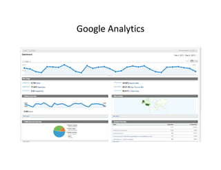 Google Analytics
Google Analytics
 