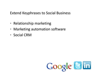 Extend Keyphrases to Social Business
Extend Keyphrases to Social Business

• Relationship marketing
  Relationship marketing
• Marketing automation software
• S i lC
  Social CRM
 
