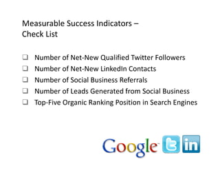 Measurable Success Indicators –
Check List
Ch k Li

   Number of Net‐New Qualified Twitter Followers
   Number of Net‐New LinkedIn Contacts
   Number of Social Business Referrals
   Number of Leads Generated from Social Business
   Top‐Five Organic Ranking Position in Search Engines
 