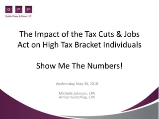 The Impact of the Tax Cuts & Jobs
Act on High Tax Bracket Individuals
Show Me The Numbers!
Wednesday, May 30, 2018
Michelle Johnson, CPA
Amber Gutschlag, CPA
 
