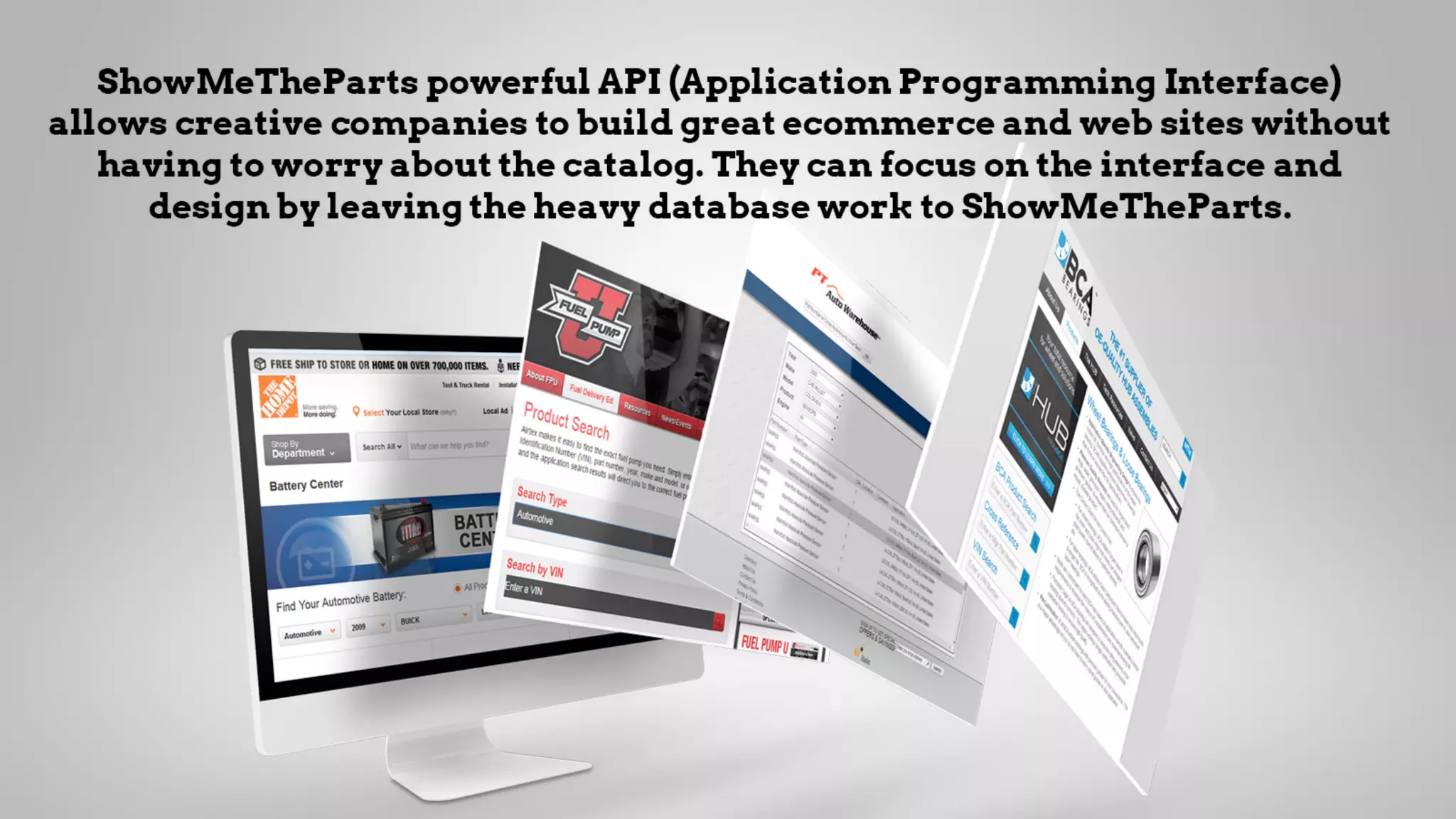 Automotive Aftermarket Catalog ShowMeTheParts APIs PPT