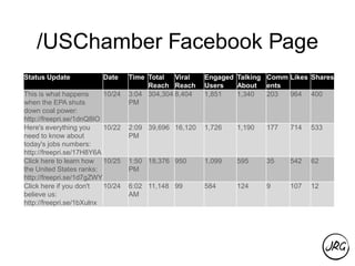 The World Reacts to the Crisis in Syria
 