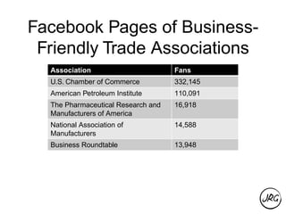 The U.S. federal budget is about $4
trillion a year.
 