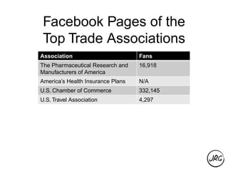 The U.S. federal budget is about
$11 billion a day.
 