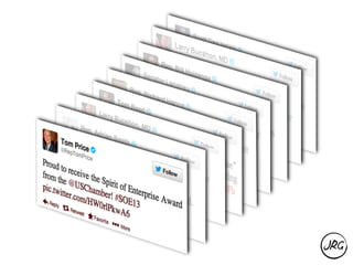 • 158,000 mentions
• 115,000 outbound tweets and direct messages
— PR DAILY DIGITAL PR AND SOCIAL MEDIA AWARDS 2012
 