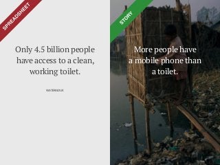 More people have
a mobile phone than
a toilet.
Only 4.5 billion people
have access to a clean,
working toilet.
WATERAIDUK
 