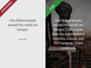 One billion people
around the world are
hungry.That’s more
than the population of
America,Canada,and
the European Union
combined.
One billion people
around the world are
hungry.
GLOBALCITIZEN
 
