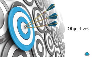 Objectives
 