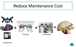 Reduce Maintenance Cost
=
Equipment
+
Training
+
Calibration
 