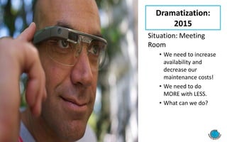 Dramatization:
2015
Situation: Meeting
Room
• We need to increase
availability and
decrease our
maintenance costs!
• We need to do
MORE with LESS.
• What can we do?
 